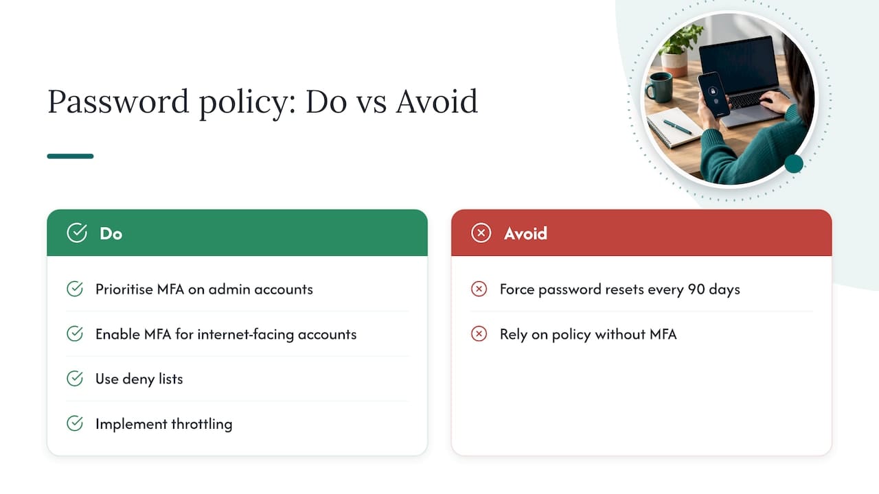 What SMEs consistently get wrong about password policy — overview diagram