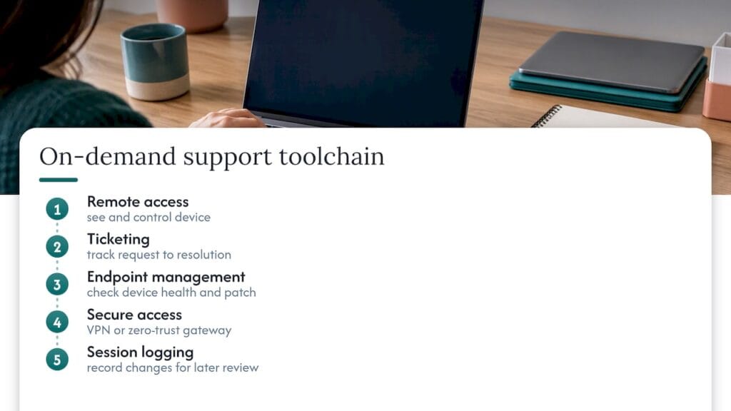when does on-demand IT support make sense