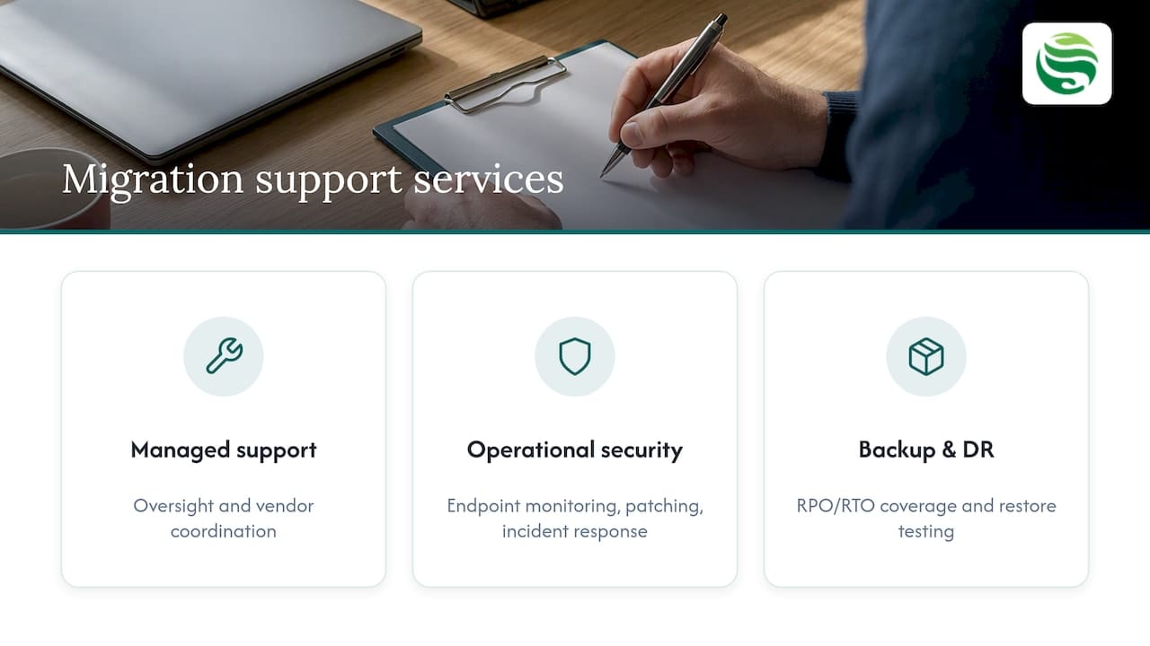 Get migration support that keeps security built in from day one — overview diagram