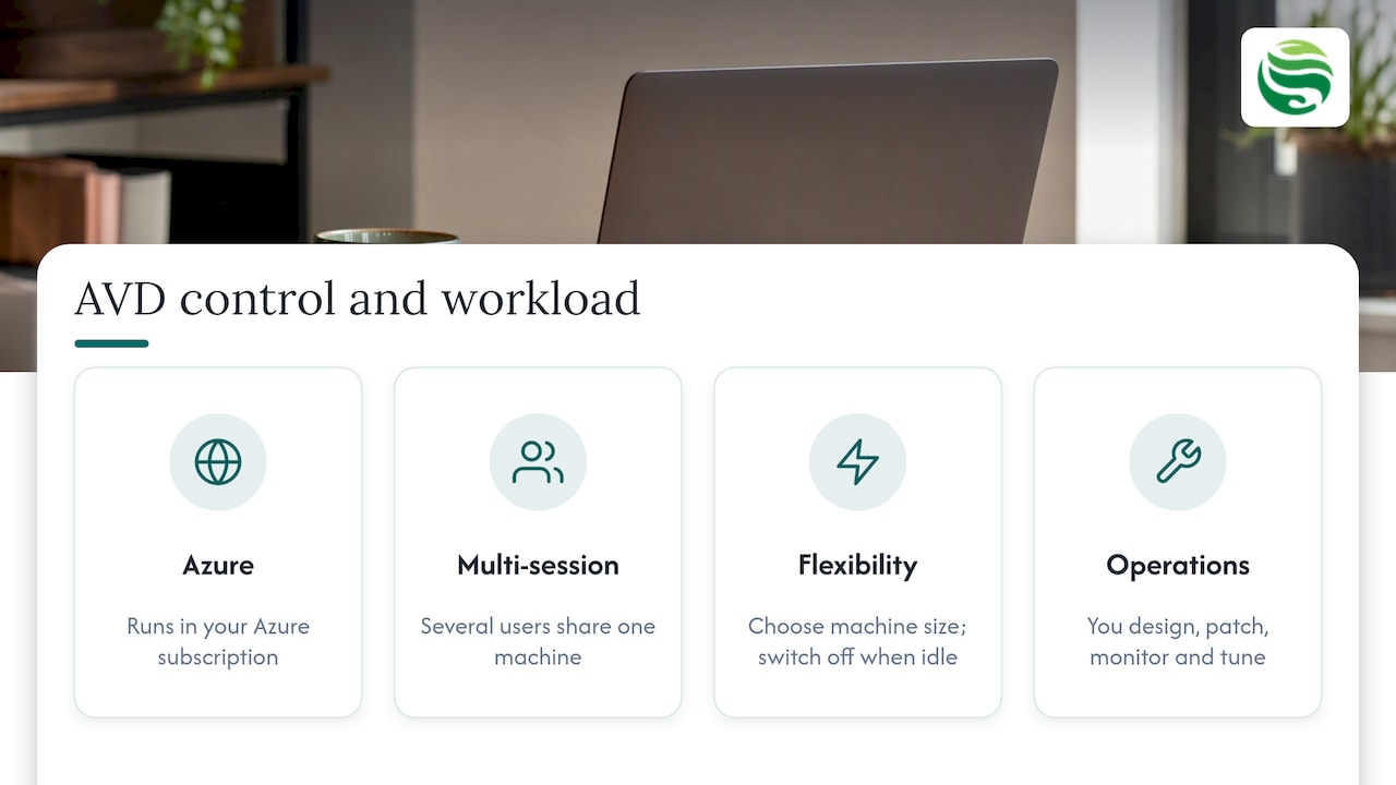 Azure Virtual Desktop components and shared sessions
